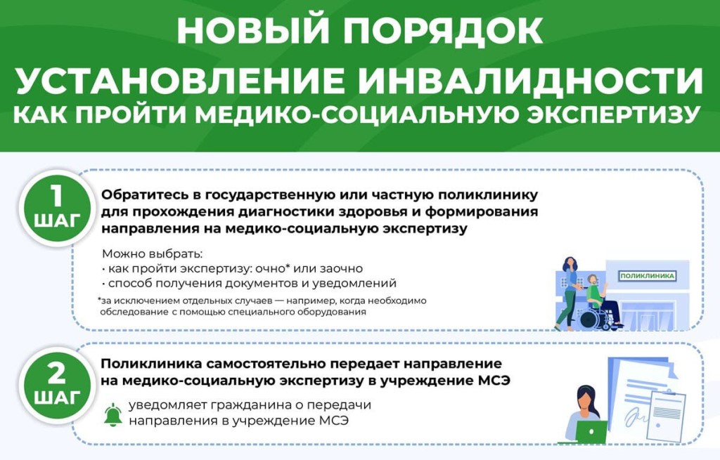 Мсэ инвалидность как пройти. Порядок установления инвалидности. Медико-социальная экспертиза.. Новый порядок назначения инвалидности. Процедура назначения инвалидности. МСЭ новый порядок.